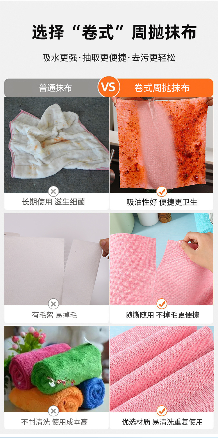 跨境手撕毛巾抹布点断式周抛懒人洗碗布厨房家用不掉毛加厚百洁布详情7