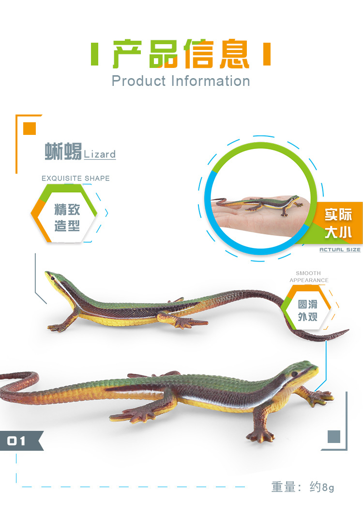 跨境仿真沙漠森林爬行动物变色龙草蜥蜴两栖动物模型静态摆件玩具动物模型收藏品详情3