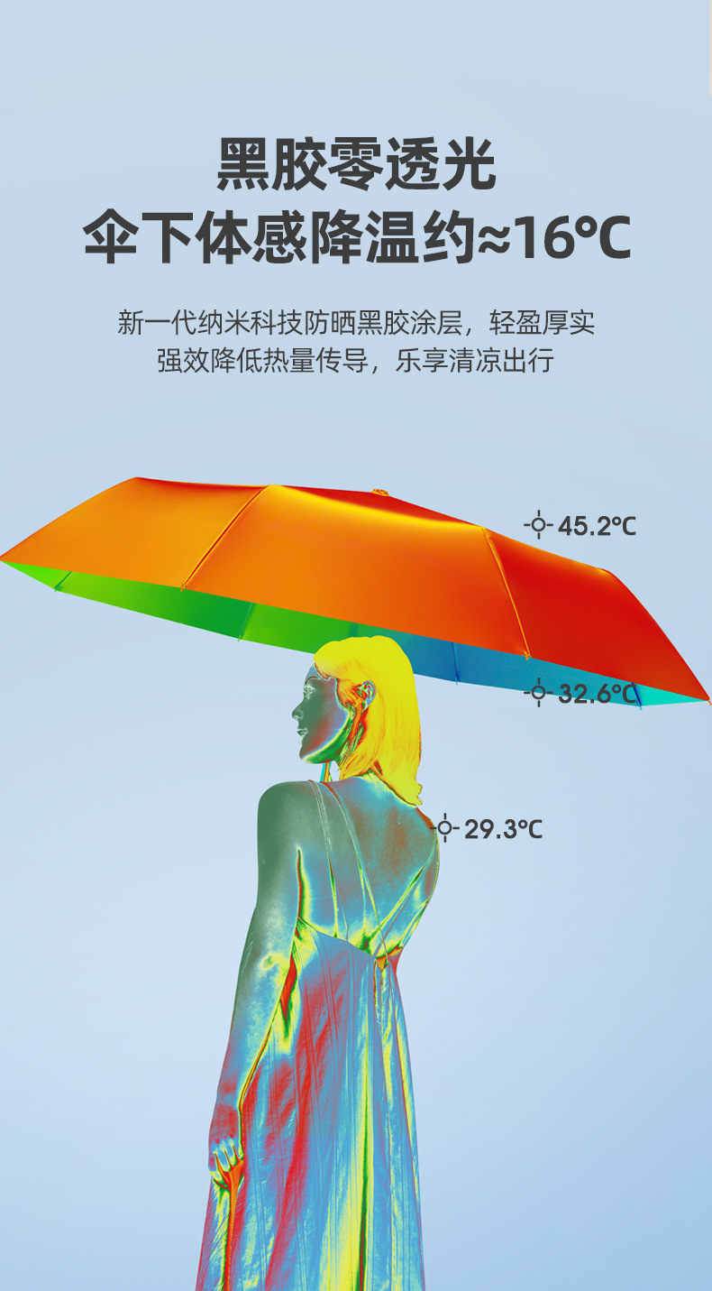 折叠三折手动雨伞黑胶纯色防晒伞防紫外线晴雨两用伞印logo礼品伞详情9