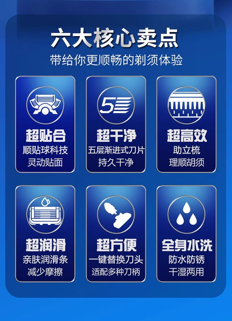 Five-layer razor, manual shaver, 5-layer blade replacement head, German craftsmanship, old-fashioned beard knife, shaving knife pic 8