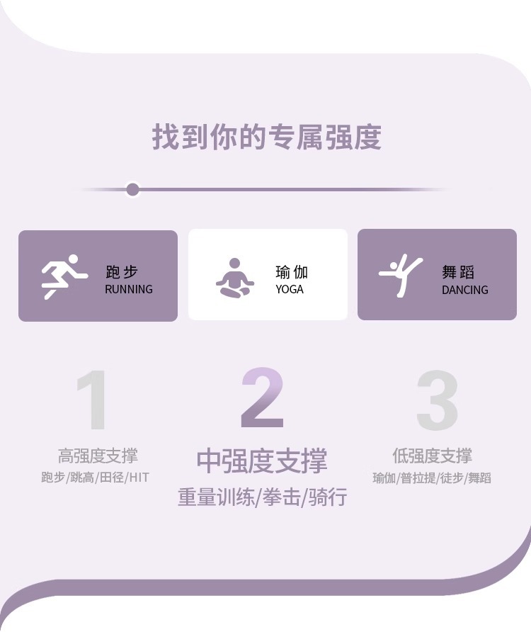 运动内衣女防震聚拢瑜伽背心女夏季新款普拉提上衣收副乳健身文胸详情2