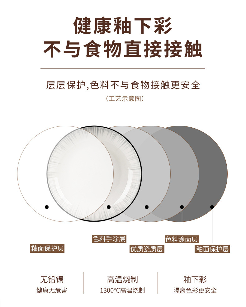 圆形轻奢灰陶瓷碗碟套装家用简约2024新款餐具乔迁碗盘子碗具筷详情4