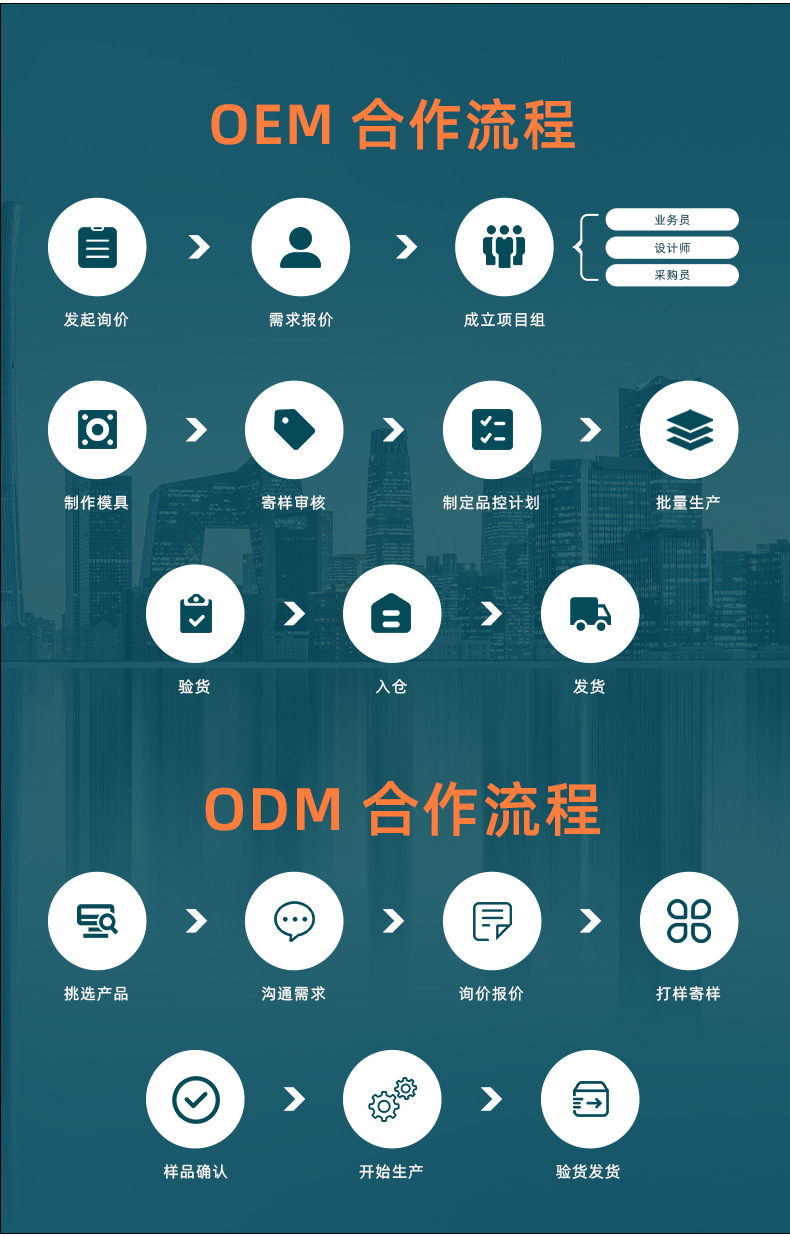 Wholesale of new cross-border stainless steel sports water bottles, creative straight double-layer milk bottles and fashionable vacuum insulated cups pic 12