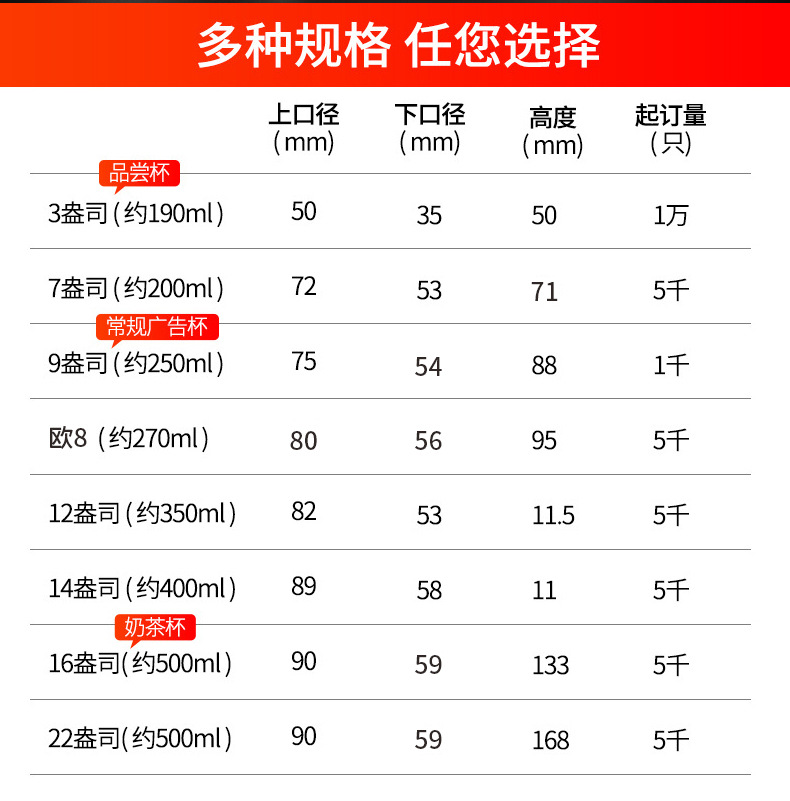 纸杯定制一次性纸杯定做LOGO加厚广告商务纸杯子水杯定制厂家订做详情7