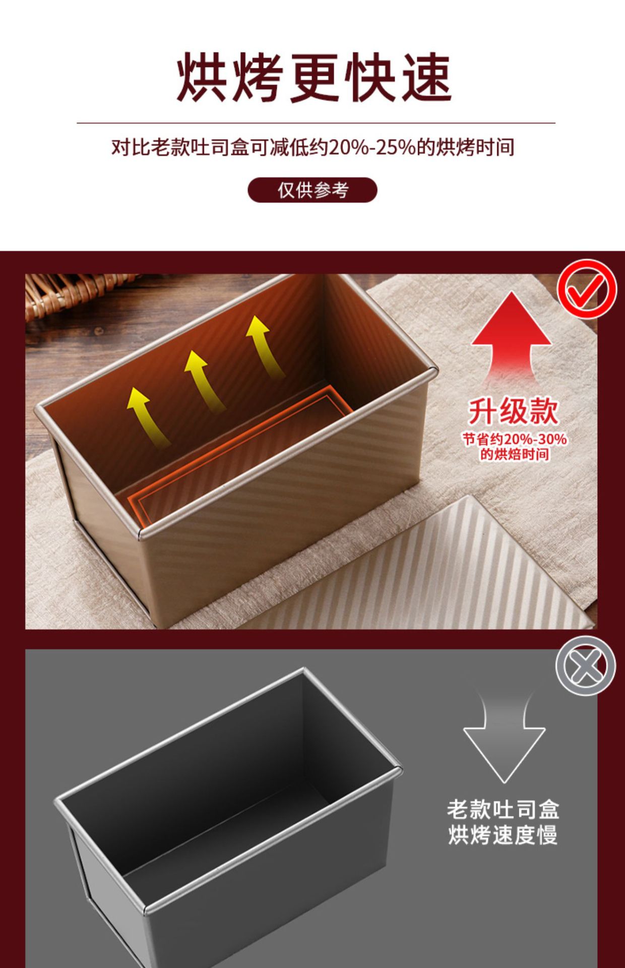 吐司模具450克不沾带盖面包模具家用烘焙烤箱烤面包不粘土司盒子详情10