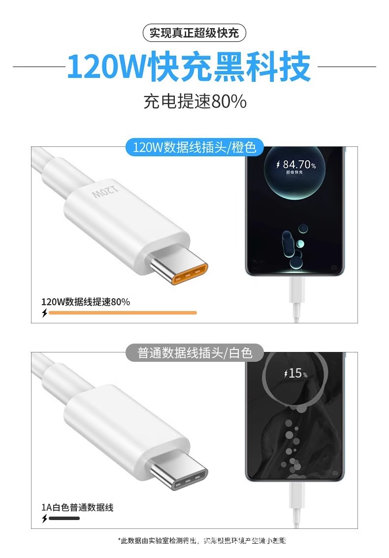 120W Super fast charging head, 150W charger, 66w, suitable for Huawei Honor mobile phone charging head, data cable wholesale pic 12