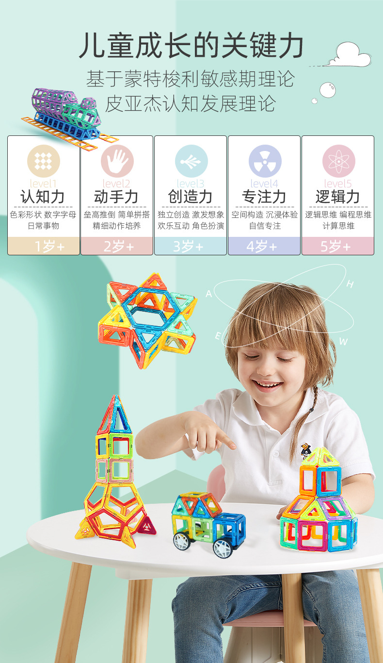 儿童磁力积木玩具套装批发跨境早教男女孩益智大号纯磁性拼图积木详情15