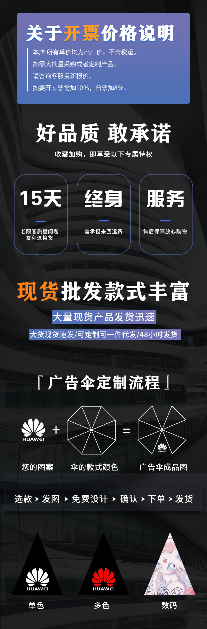 水果伞全自动雨伞三折黑胶防紫外线遮阳伞晴雨两用小清新太阳伞详情1
