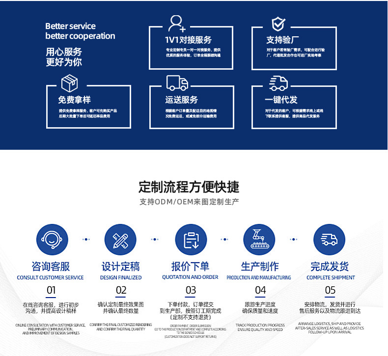 【定制】无线充电吸尘器便携式手持车载用强劲吸力大功率汽车无刷详情3
