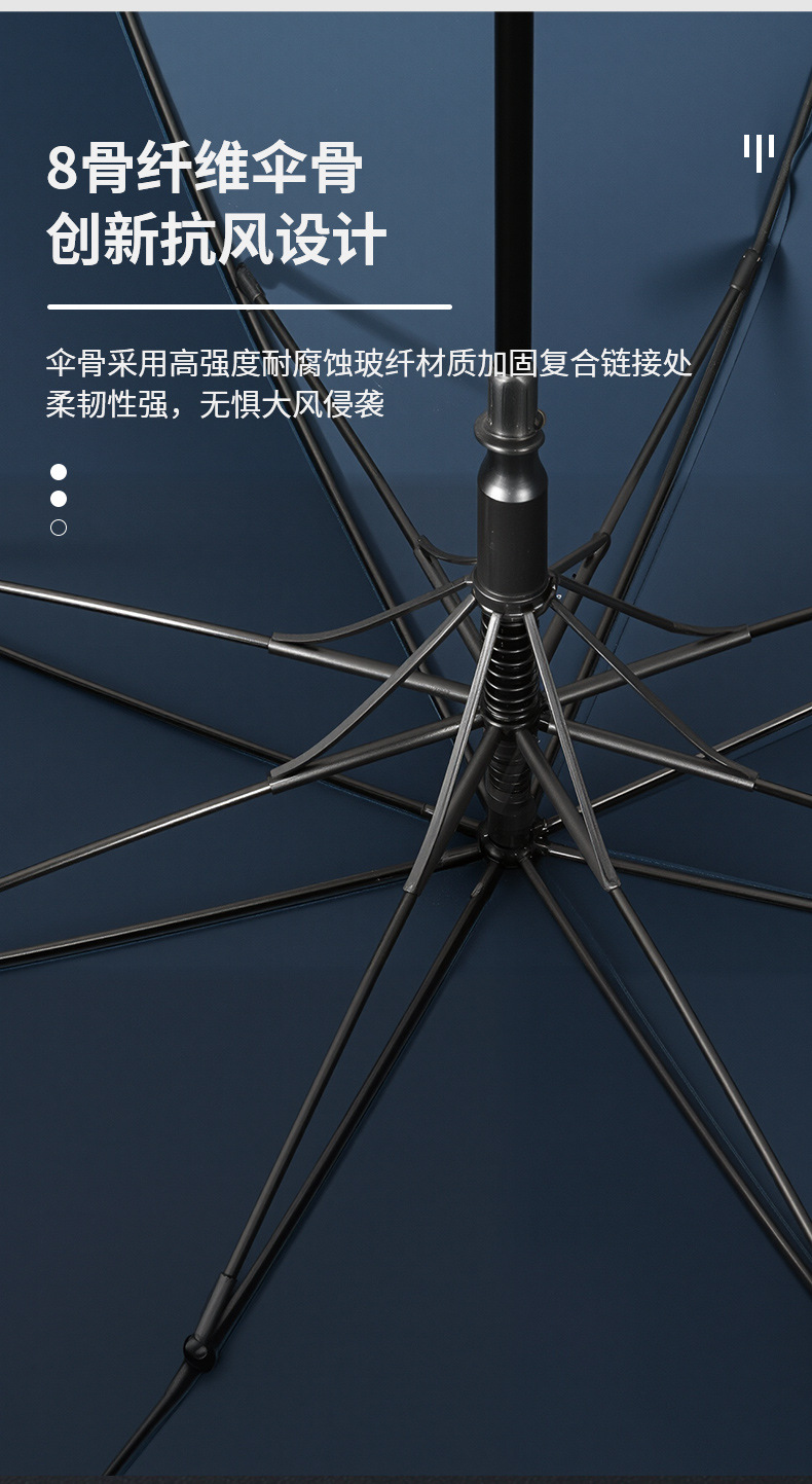 木柄8骨自动伞长柄伞黑胶防晒遮阳伞商务直杆伞加印logo广告伞详情6
