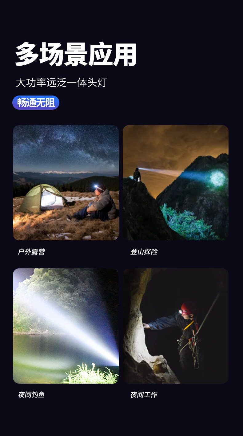 跨境新品头灯远泛光一体大功率强光超亮铝合金户外夜钓野外强光灯详情13