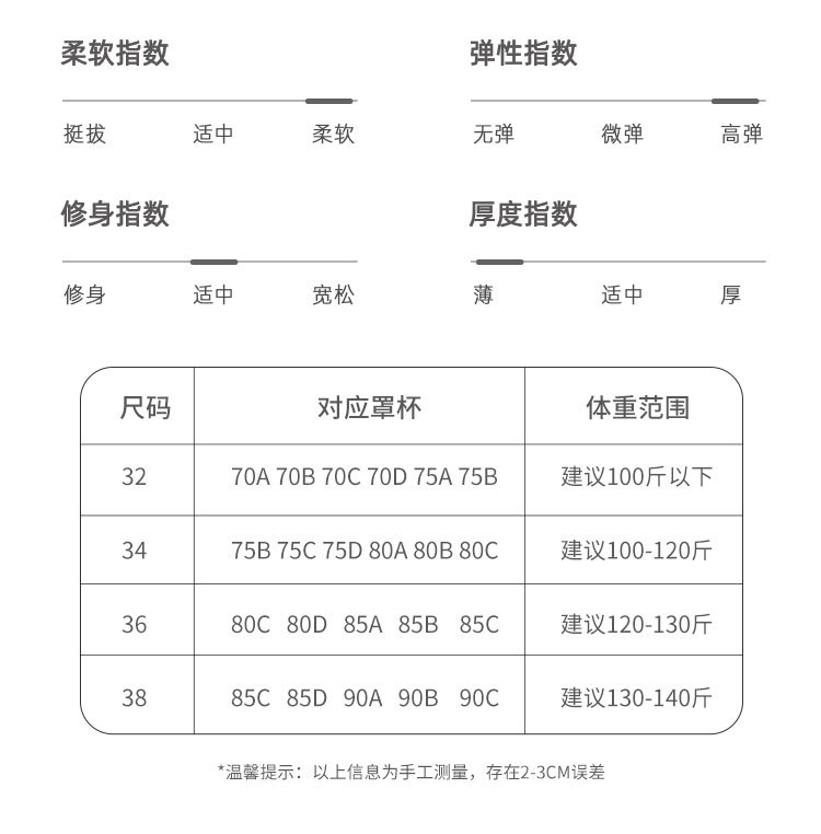 法式蕾丝文胸女士胸罩夏季薄款透气无钢圈小胸聚拢内衣品牌正品 其他分类款式新品上市详情14