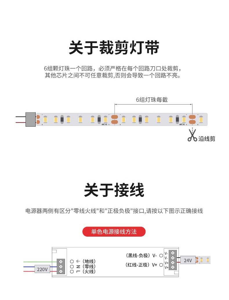 COB灯带低压24V家装客厅室内自粘线条灯高显高亮led软灯条灯带详情23
