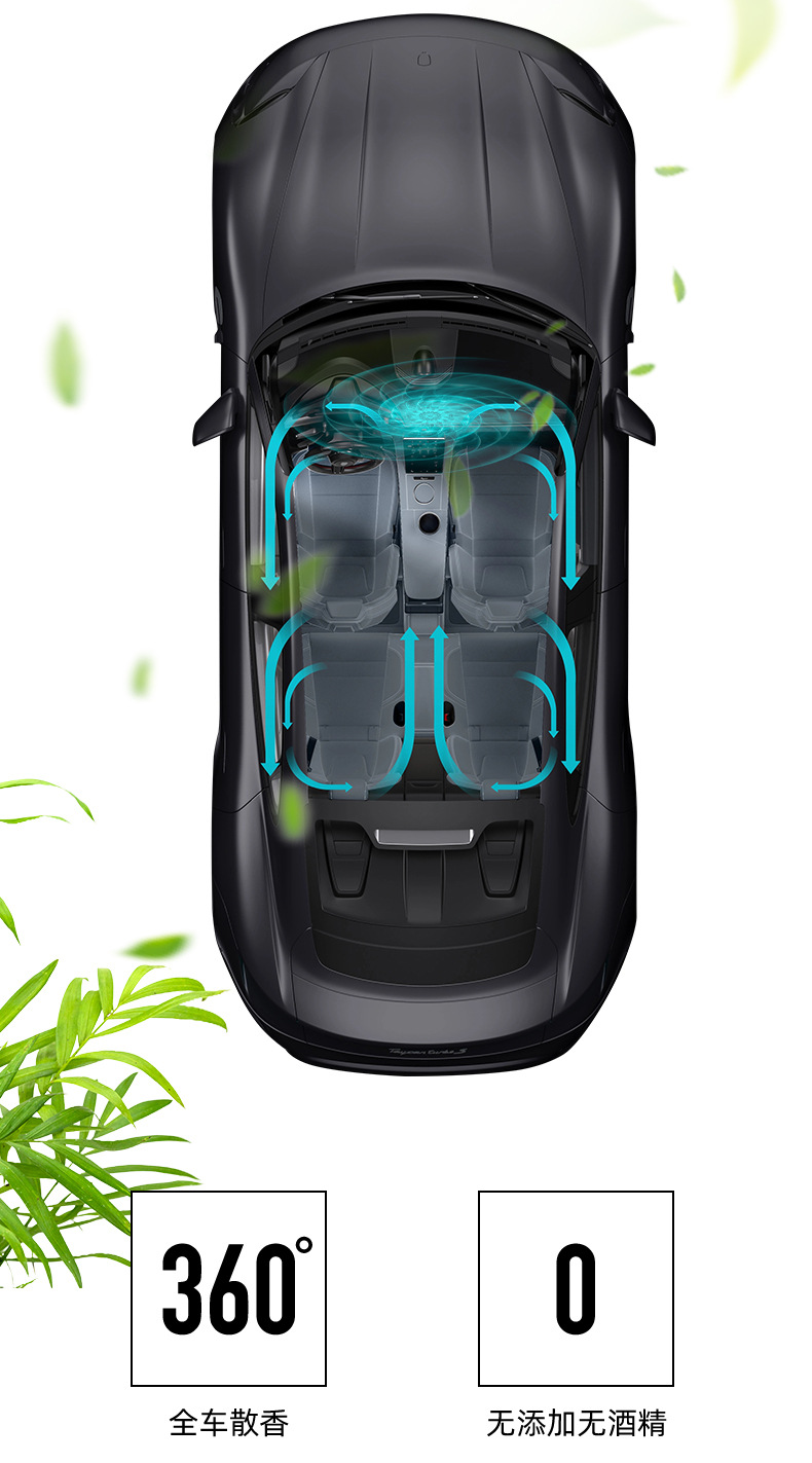 2024 New car perfume, aircraft air outlet aromatherapy, car air conditioning port clip decoration, solid balm, interior pic 12