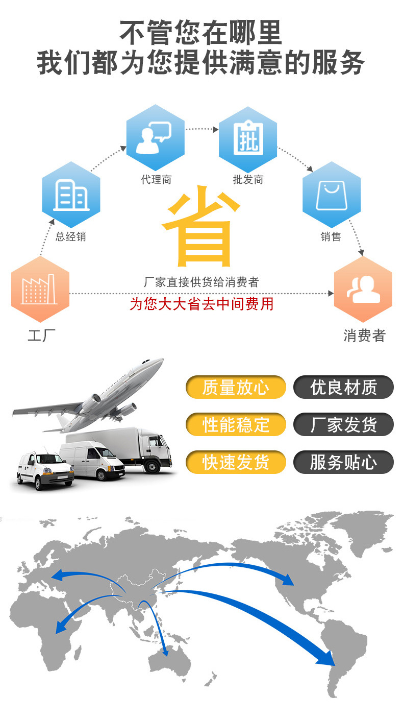 电工专用工具袋背带腰带组合式工具袋结实不硌肩多功能装备工具包详情11