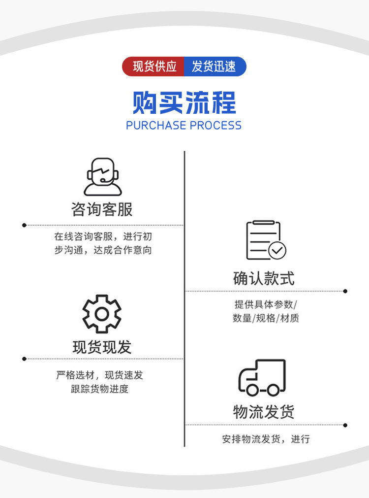 消防沟槽卡箍管件114钢卡钢性卡箍抱箍管道连接件弯头球墨铸铁详情14