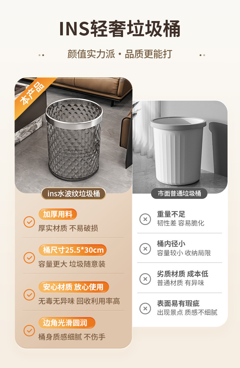 家用大容量轻奢高颜值水波纹卧室客厅厨房卫生间ins风简约垃圾桶详情4