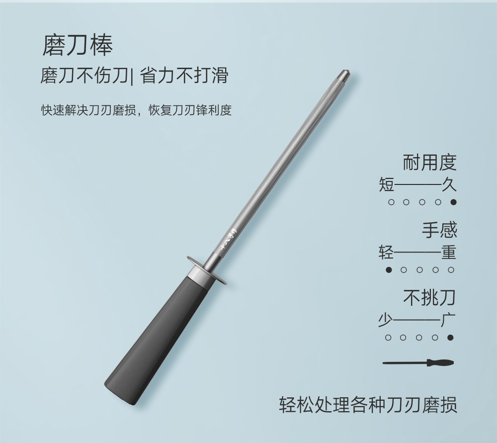 ✅yyo菜刀套装 家用全套厨房刀具切菜斩骨头水果刀不锈钢详情24
