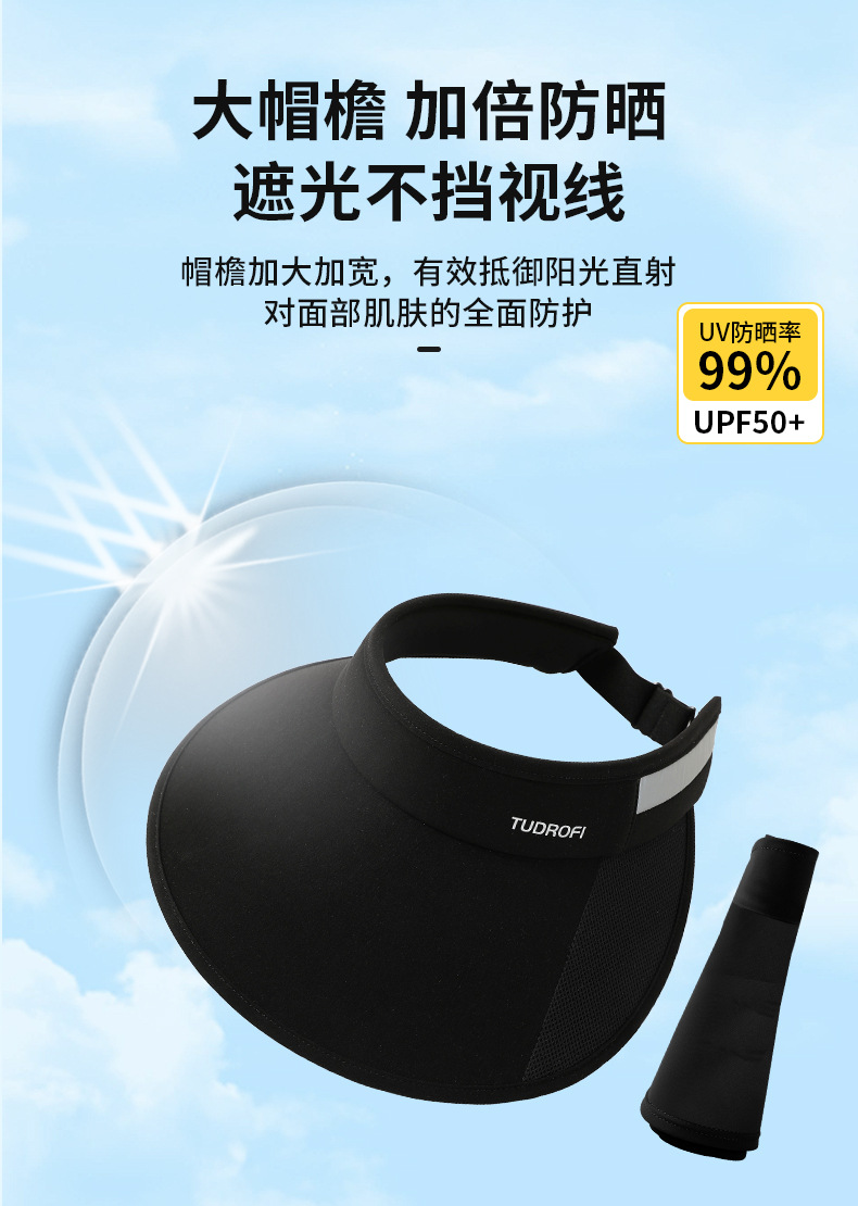空顶帽子男女款夏季防紫外线户外出游遮阳防晒帽显脸小百搭大檐帽详情6