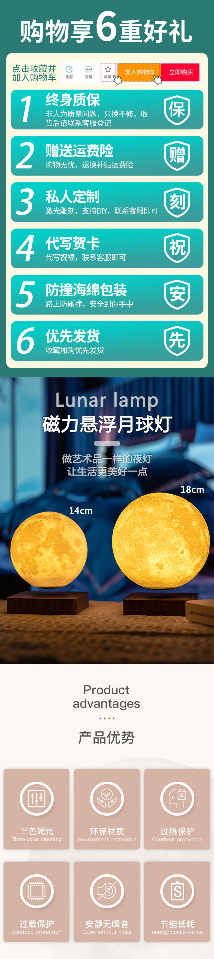 磁悬浮月球灯浪漫灯光悬浮3D打印月亮灯家居磁悬浮摆件源头工厂详情1