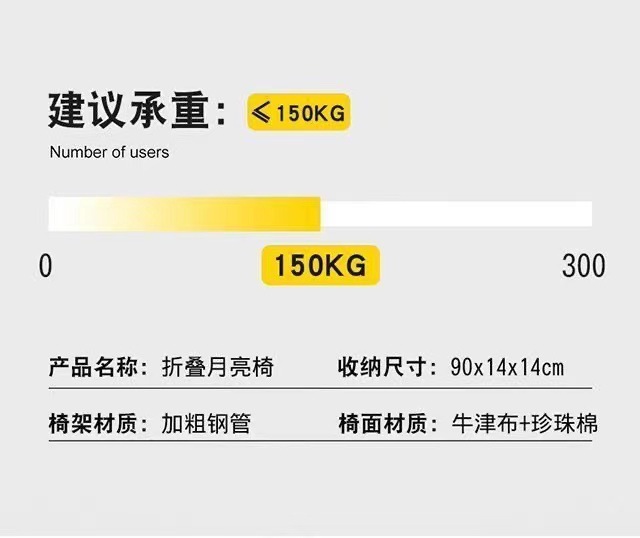 高背躺椅月亮椅户外折叠露营椅子多功能家用便携式钓鱼凳子加宽详情7