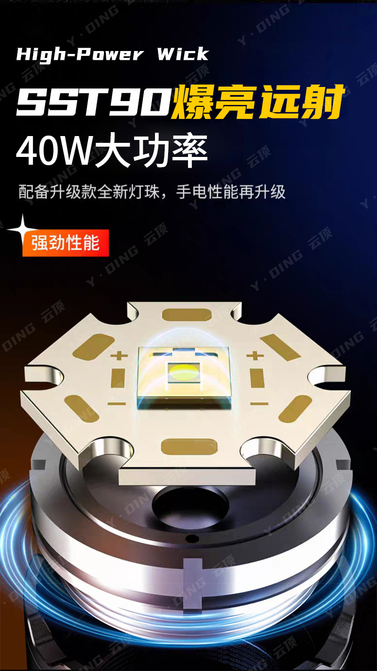 跨境抖音新品超强远射手电筒强光户外充电LED变焦数显白激光手电详情4