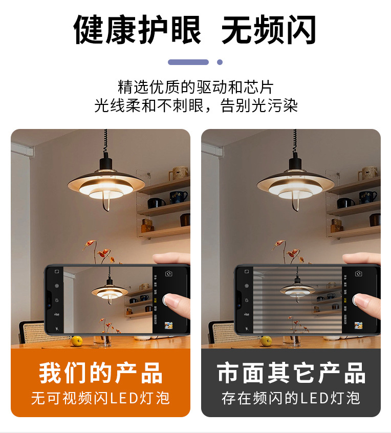 Intelligent sound and light controlled led energy-saving bulb E27 screw-type corridor radar human body automatic sensing bulb pic 13