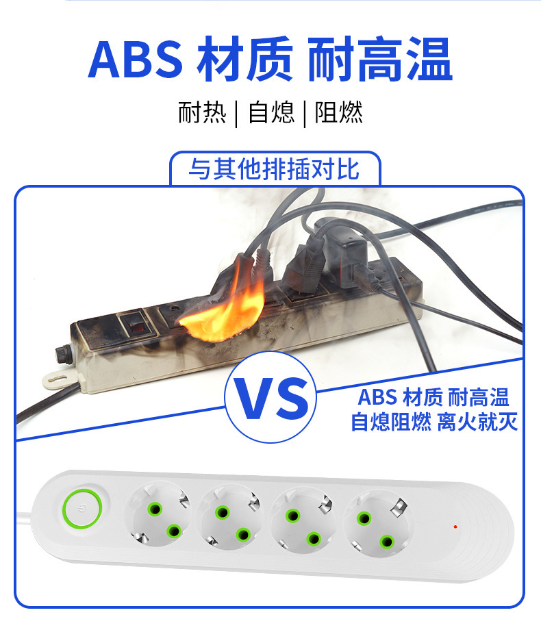 俄罗斯专供220V插线板欧规插座2米带线欧标排插家用详情4