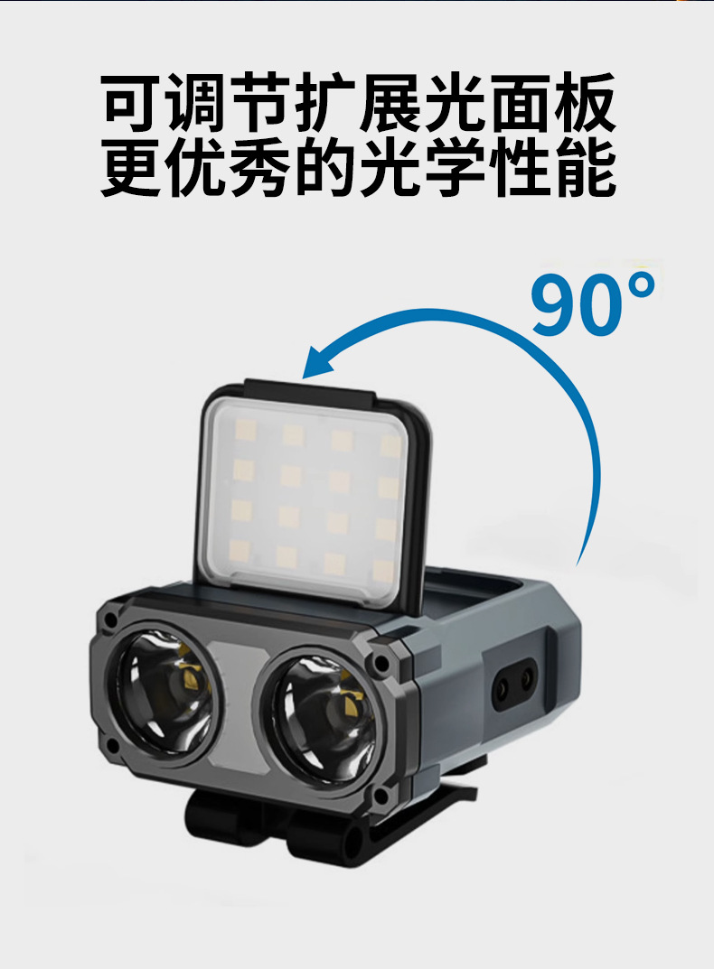 The new cross-border multi-functional high-intensity sensor headlamp, the Owl headlamp with a bright light, long-range shooting and ultra-long battery life for outdoor fishing pic 3