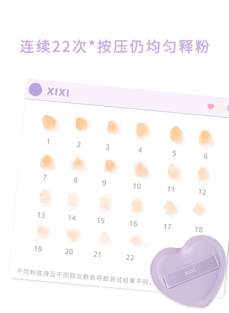 xixi Sweetheart Cotton Candy Powder Puff Beauty Egg Super Soft not easy to eat powder Dry and Wet dual-purpose heart cushion Powder puff tool pic 6