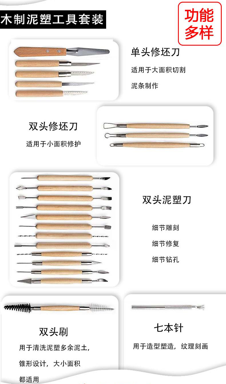 Cross-border 31-piece multi-functional DIY clay sculpture, stainless steel drill pen, cloth bag set and combination of clay tools pic 7