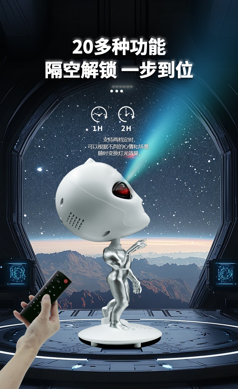 亚马逊创意大眼变异外星人语音互动星空投影灯 创意蓝牙白噪音旋转星空灯家庭桌面卧室摆件车载生日礼品LED浪漫氛围奇幻小夜灯详情5