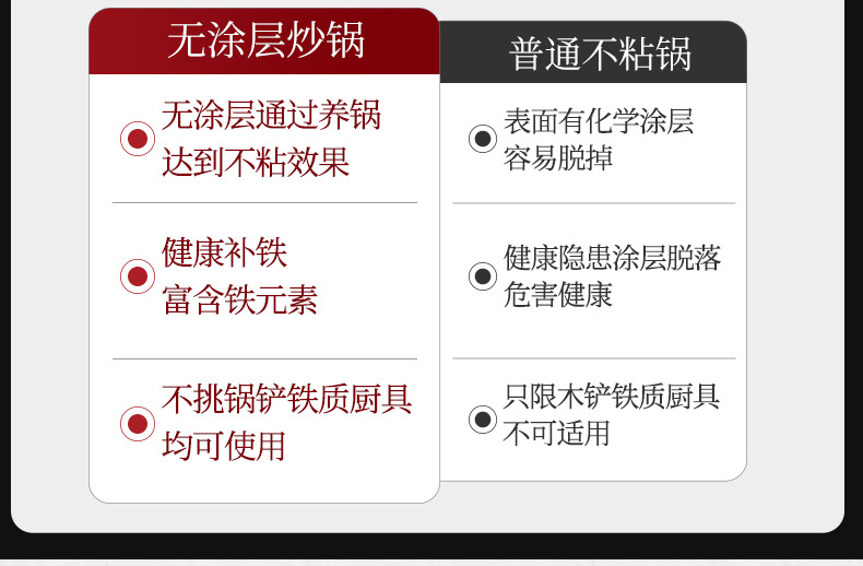 传统老式双耳铁锅家用炒菜锅熟铁炒锅不粘锅家用正宗厨师无涂层锅详情7