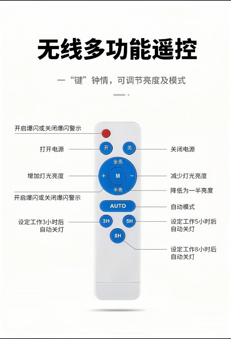 超亮太阳能户外庭院灯农村家用防水室内新款照明灯广角投光灯详情16