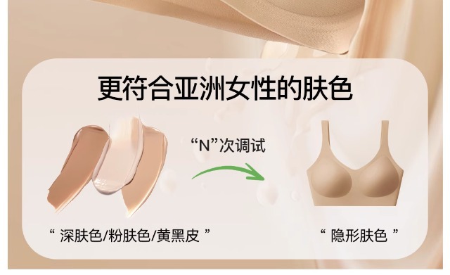 无痕特调粉底液内衣聚拢吊带无钢圈防下垂不透美背肉色隐形文胸罩详情6