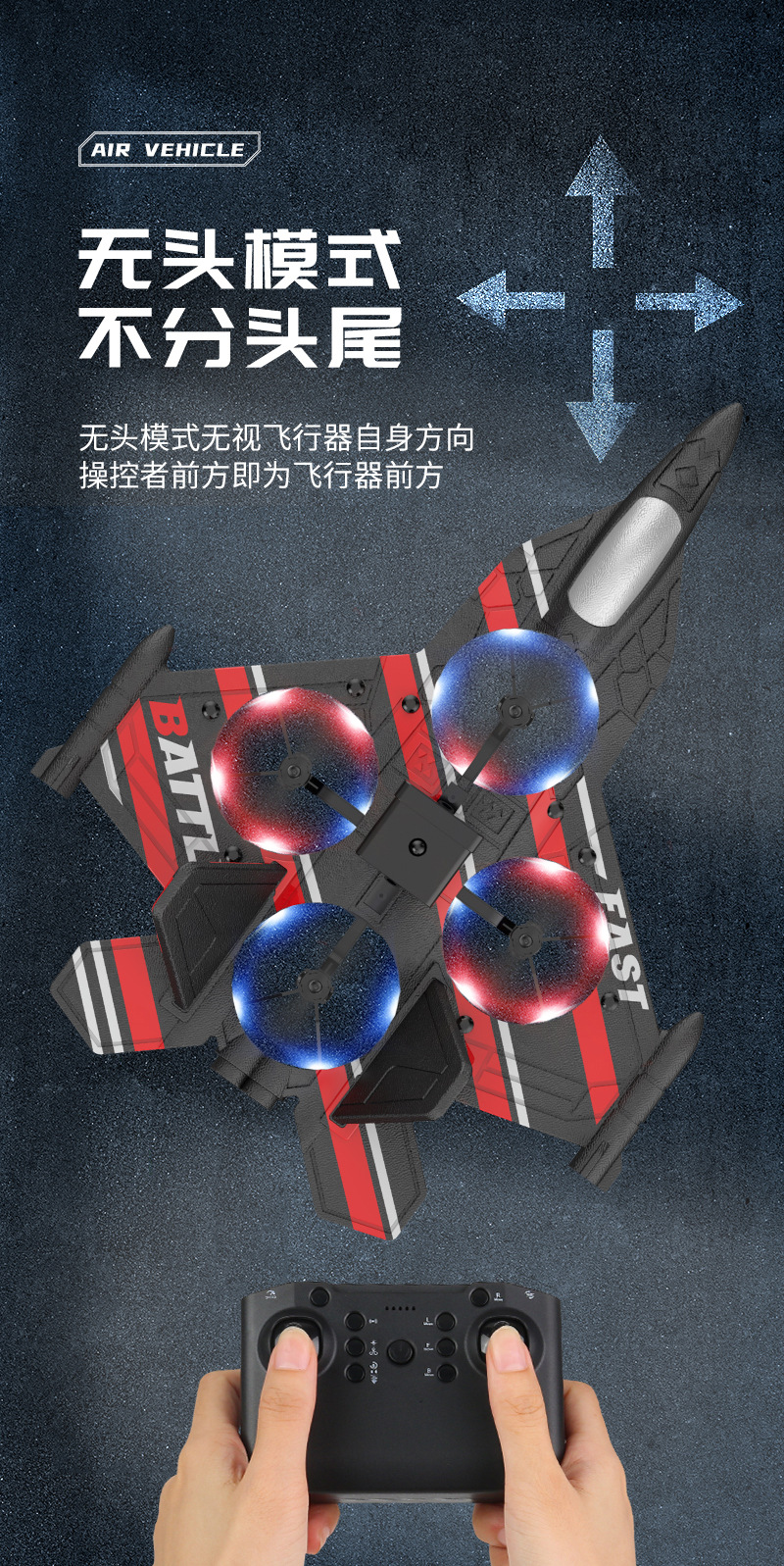 ABS plastic remote-controlled aircraft, remote-controlled fighter jets, high-quality quadcopters, foam drones pic 56