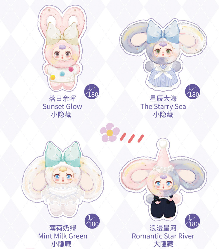 mm Milk candy Rabbit Wardrobe Plush Blind Box, cute rabbit Sauce plush blind box, girl baby pendant small gift pic 4