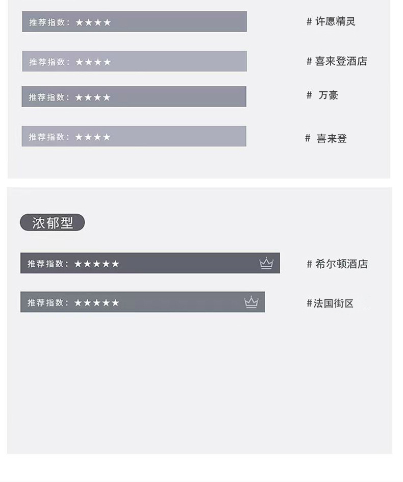 Hotel fragrance machine special aromatherapy essential oil large capacity aromatherapy replenishment liquid, long-lasting fragrance hotel essential oil aromatherapy pic 6