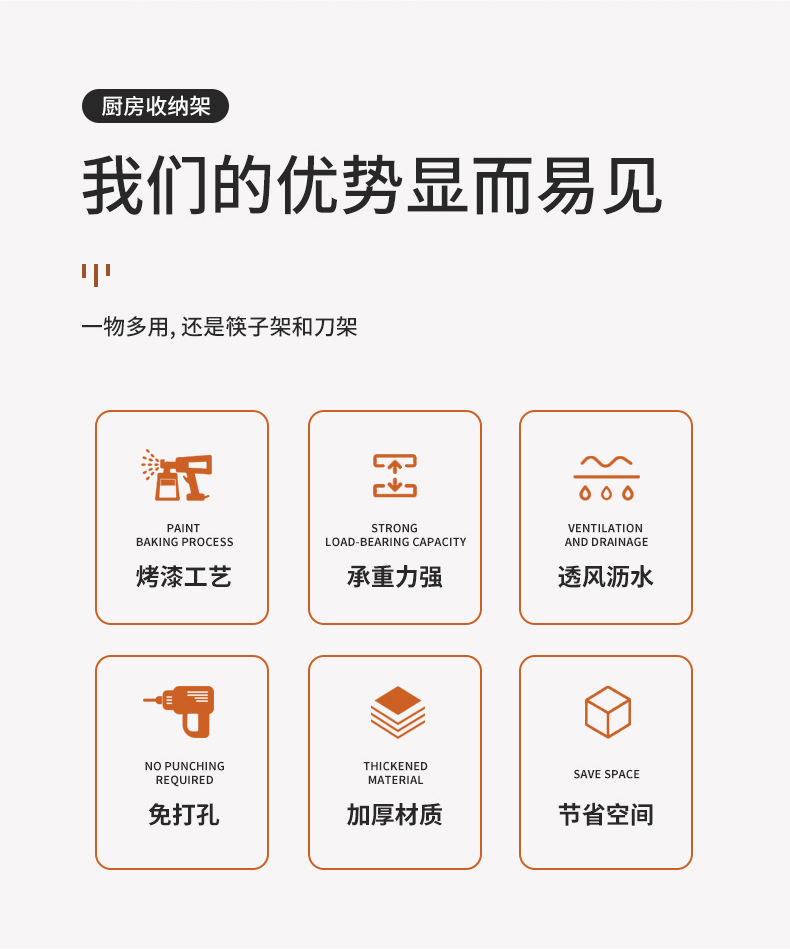 Draining rack, kitchen bowl and chopstick rack, storage rack, draining blue sink, bowl rack, dish rack pic 2