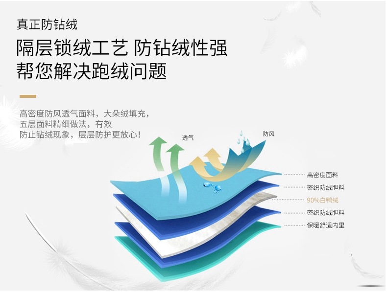 中老年男装羽绒服短款加厚2024冬装老年父亲爸爸鸭绒保暖外套详情5