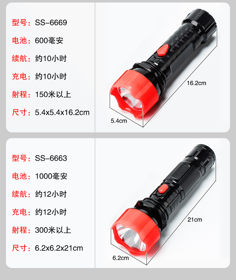 速森led强光充电家用照明手电筒强弱二挡手握式酒店客房 消防专供详情4