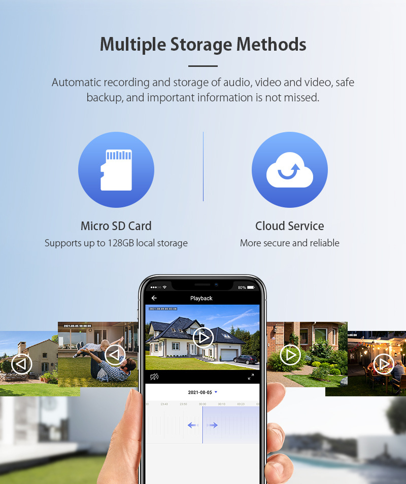 New private model: 5-megapixel high-definition night vision TUYA garden ball camera, wireless WiFi graffiti smart monitoring camera pic 16