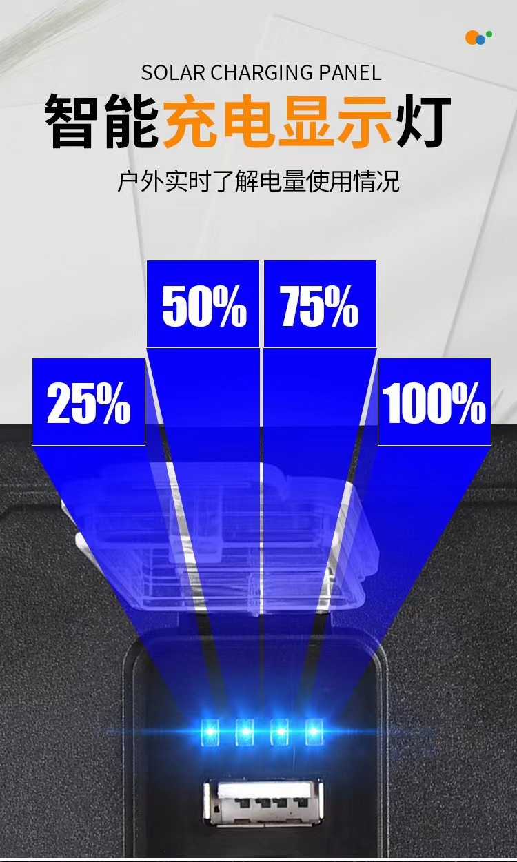 Outdoor solar high-intensity portable lamp, multi-functional rechargeable cob floodlight, rechargeable camping lamp pic 16