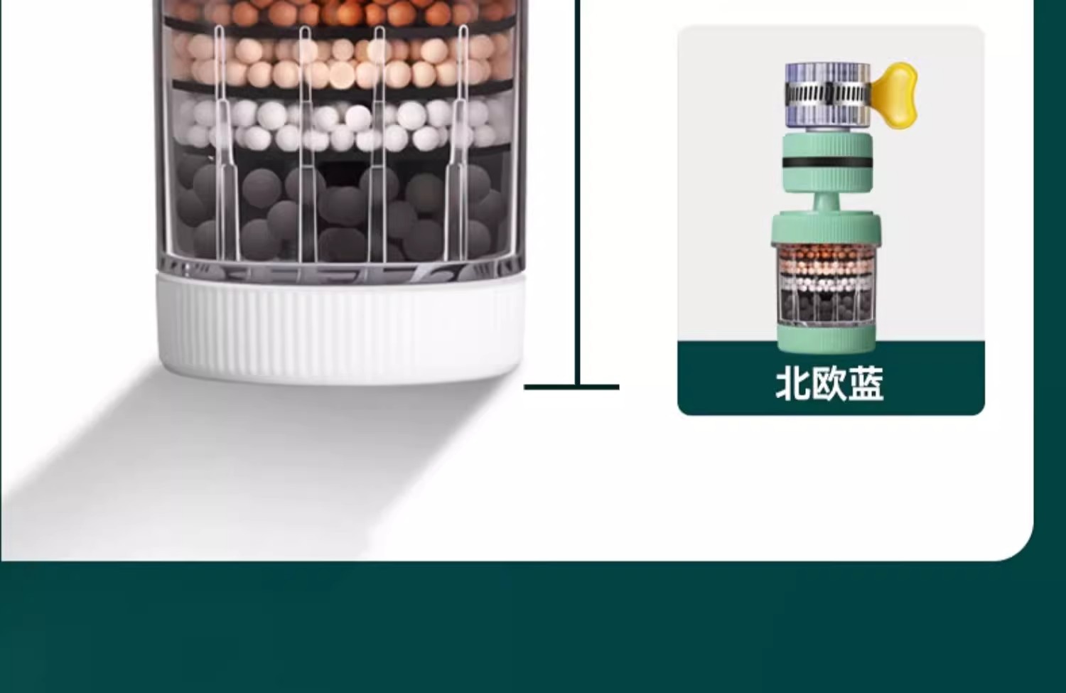 360° Universal faucet filter, kitchen and household tap water splash-proof shower head, general water purification filter, water purifier pic 21