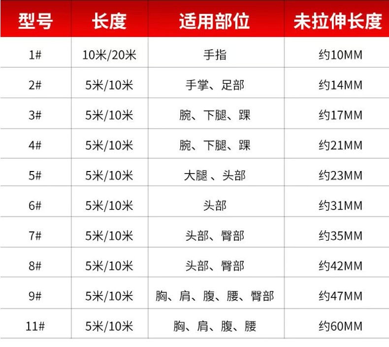 华澳网状弹力绷带包扎固定网套弹性绷带手指膝盖关节头部腰部绑带详情12