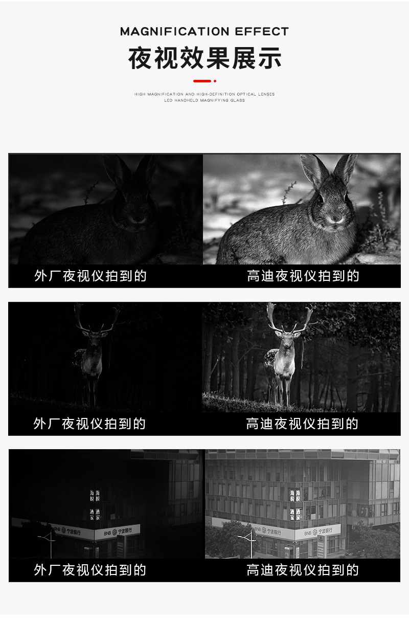 户外双目头戴式夜视仪双筒数码高清红外望远镜夜间400m全黑NV8160详情8