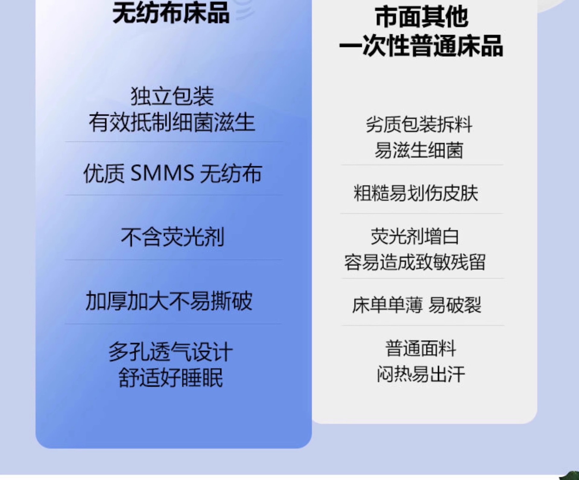 酒店一次性床单被罩枕套四件套旅行旅游双人加厚床上用品隔脏便携详情15