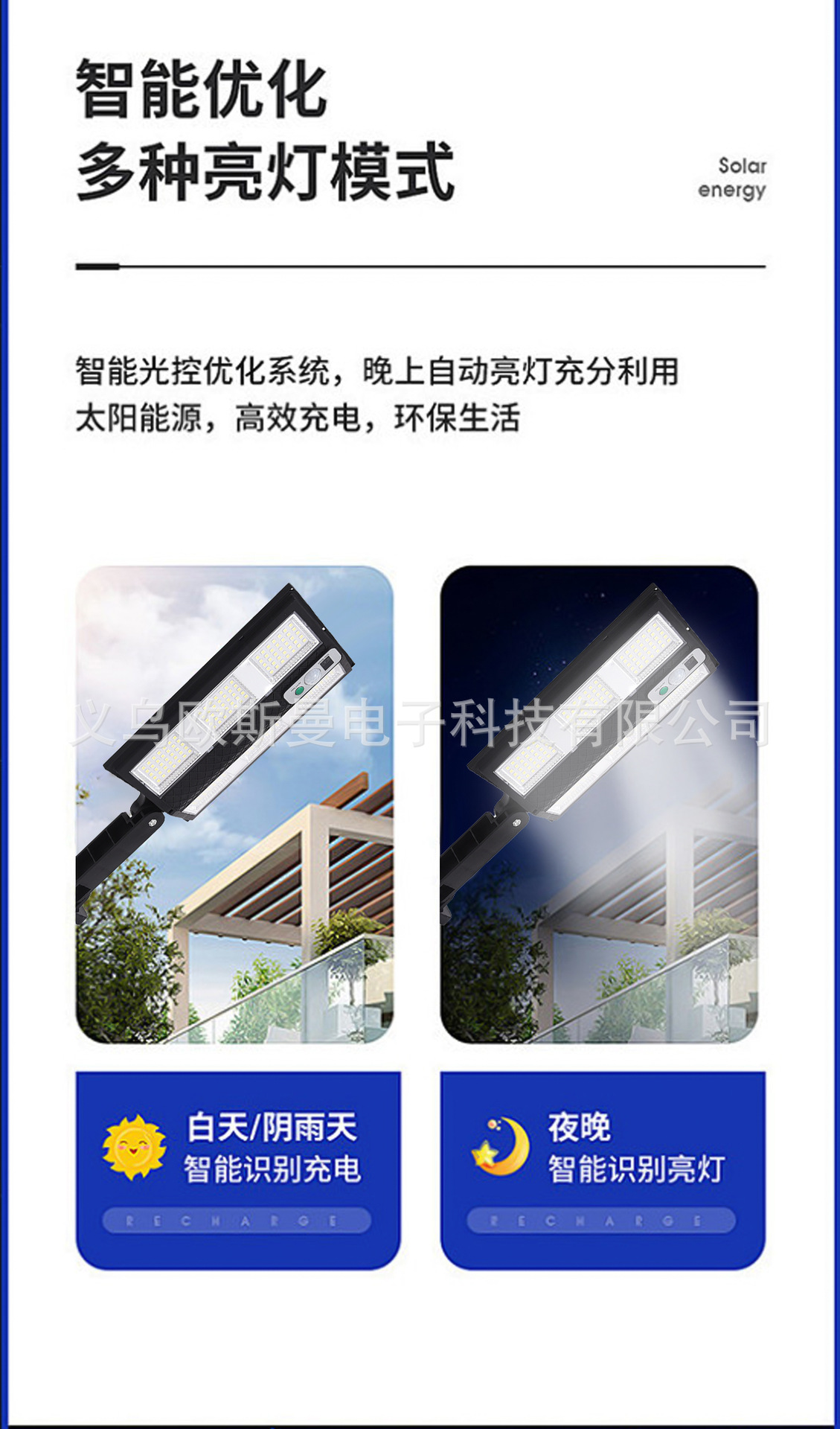 Cross-border solar charging street lamps, outdoor garden light strips, remote control sensing LED energy-saving wall lamps, energy-saving and power-saving pic 9