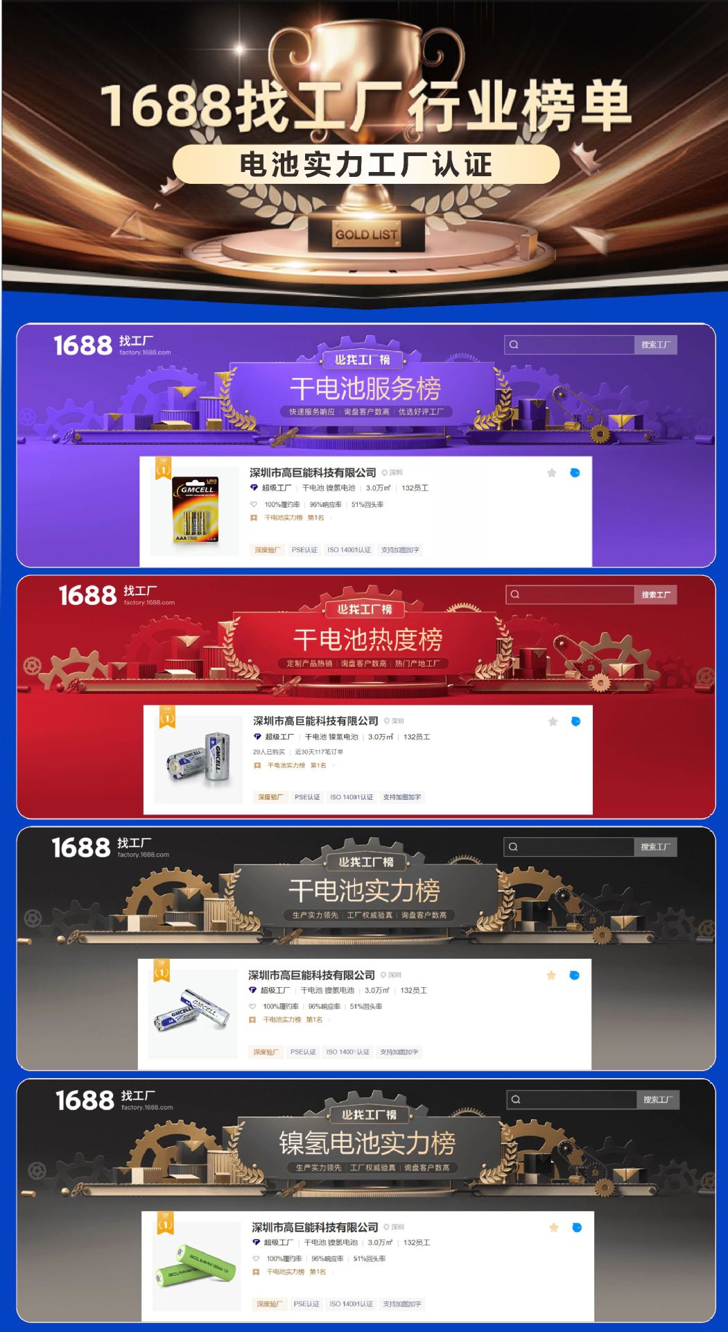 5号电池高功率电子玩具遥控器1.5V无汞碱性五号干电池厂家批发详情2