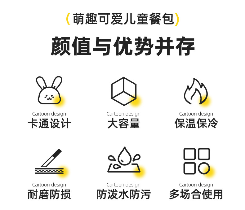 卡通便当包野餐露营加厚保温包批发学生上班族可爱午餐饭盒袋详情4